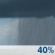 Friday: Chance Rain Showers then Slight Chance Showers And Thunderstorms
